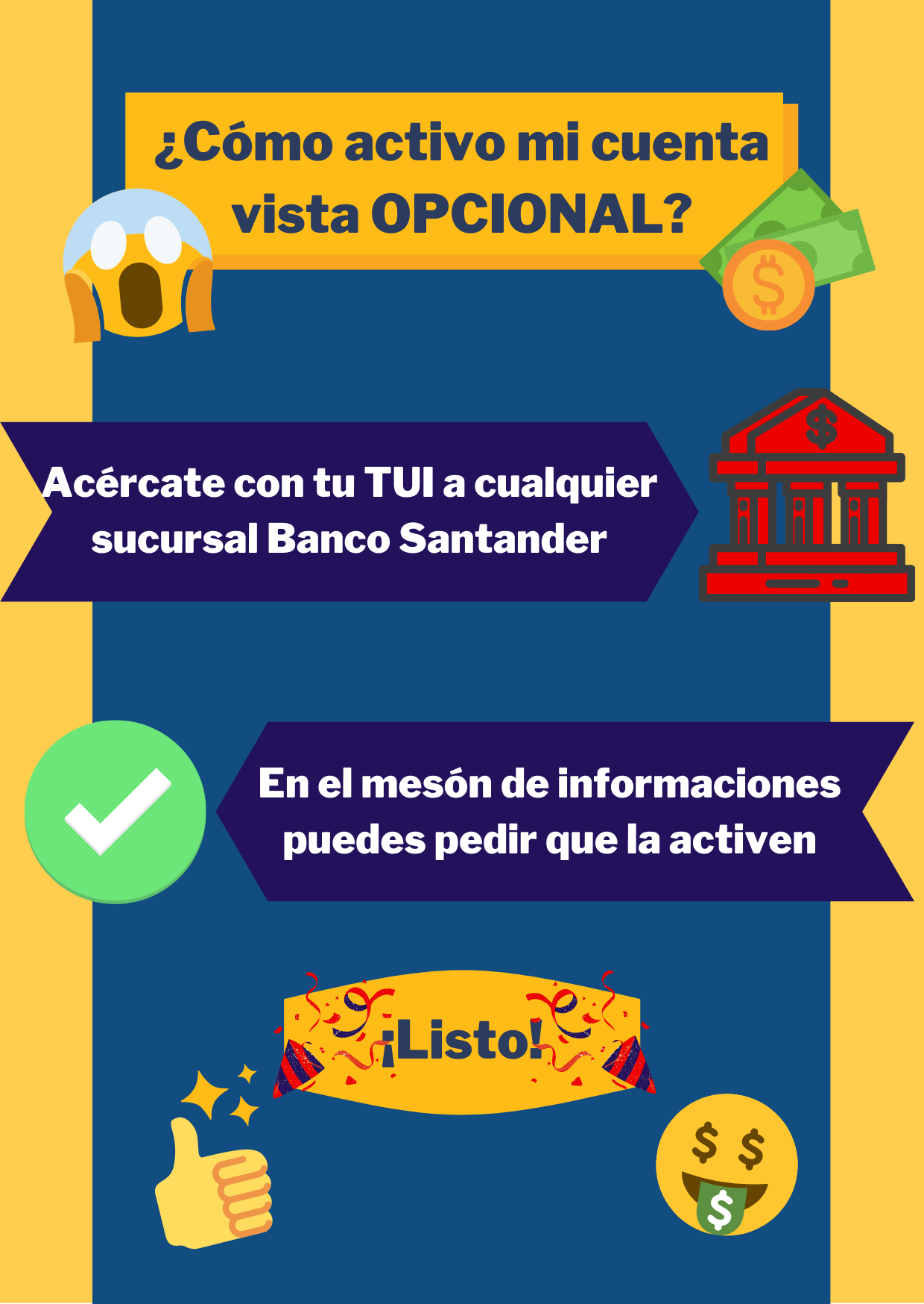¿Cómo activo mi cuenta vista Opcional?